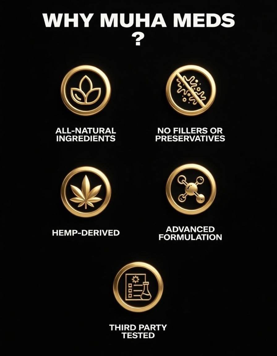 muha meds