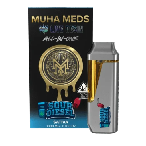 MUHA MEDS